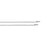 SeaDog 16 AWG White Primary Wire  250 8016054