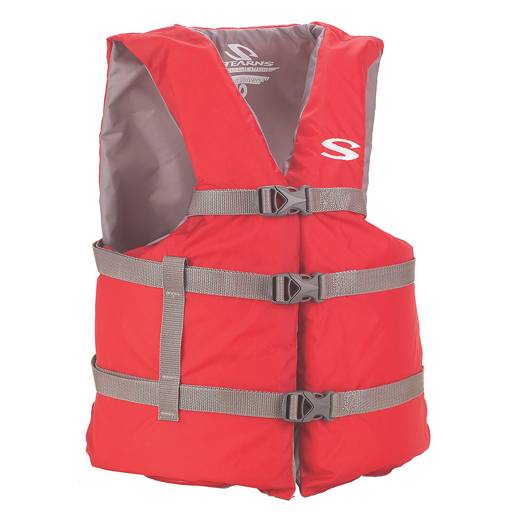 Marine Safety Equipment