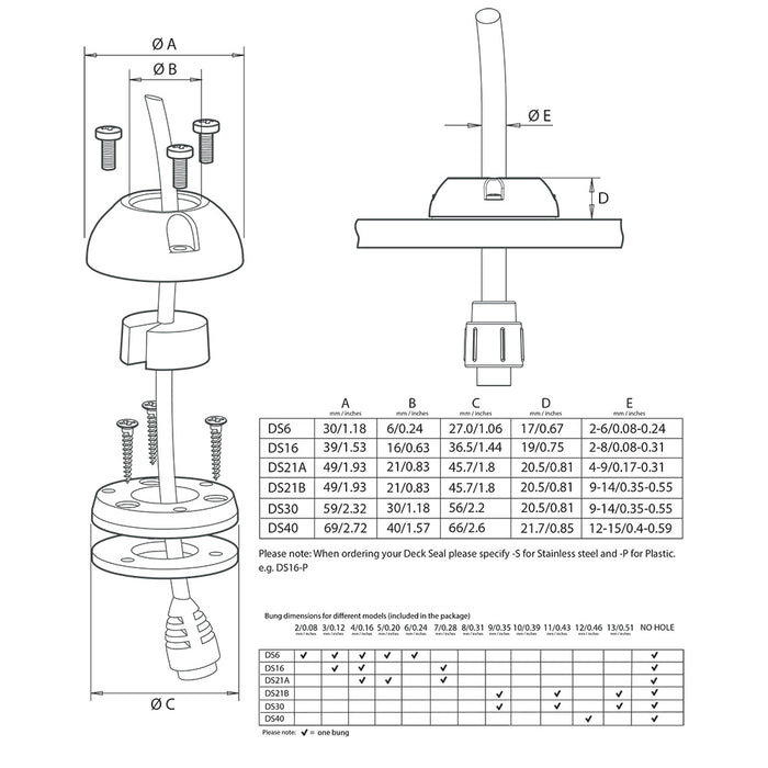 Scanstrut DS6P Vertical Cable Seal DS6P