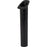 SeaDog Narrow Gunnel Flush Mount Rod Holder  Black 3250601